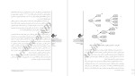برای بزرگنمایی کلیک کنید معرفی و دانلود مقاله رابطه تماس های بین فرهنگی و هوش فرهنگی تحلیل نظری و تجربی آنگ-1